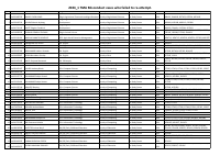 Jos Study Centre.pdf